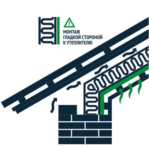 Megaflex ParoStop B 55 (70 м2) Пароизоляционная мембрана двухслойная